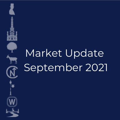 September 2021 Real Estate Market Update